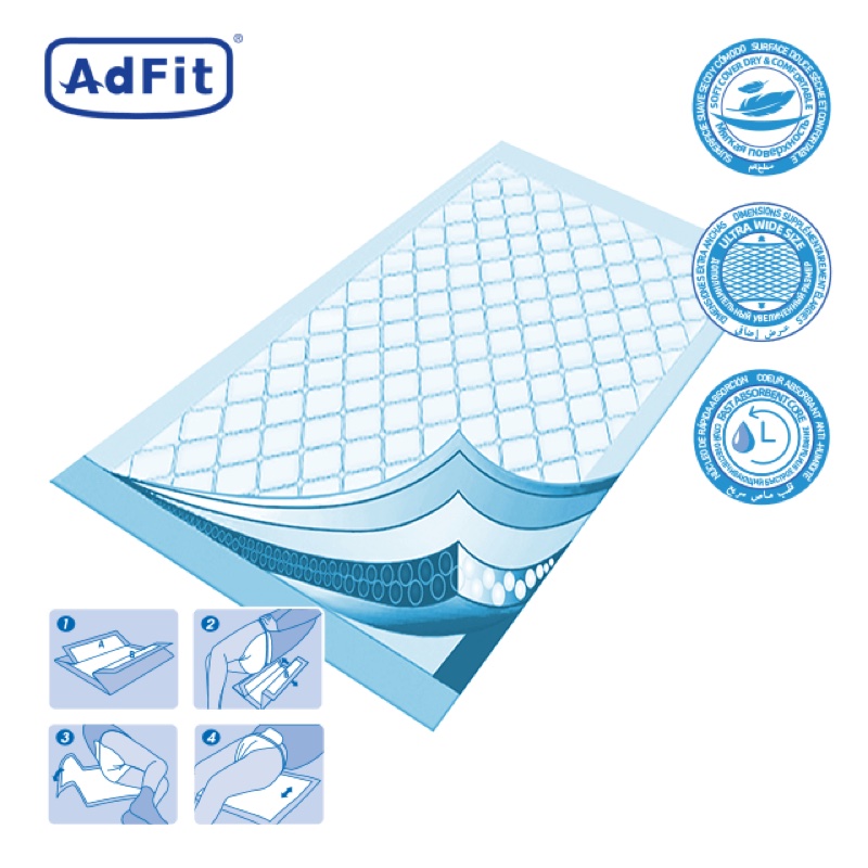 ADFIT BEDLINERS PLUS 20S